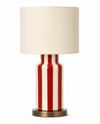 Betty Lamp