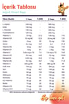 ARGIVITVİTAMİN-MİNERALLERArgivit Smart 30 Şase