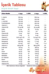 ARGIVITVİTAMİN-MİNERALLERArgivit Smart 30 Şase