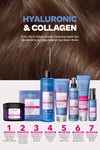 URBAN CAREŞAMPUANLARUrban Care Hyaluronic & Collagen 5X Ekstra Dolgunlaştırıcı Saç Bakım Şampuanı 350 ml