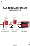 VichyŞAMPUANLARVichy Dercos Energising Saç Dökülmesine Karşı Şampuan 500 ml