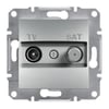 EPH3400161
Asfora TV/SAT Priz SONLU 1DB Alüminyum