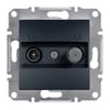 EPH3400171
Asfora TV/SAT Priz SONLU 1DB Antrasit