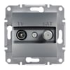 EPH3400362
Asfora TV/SAT Priz GECISLI 8DB Çelik