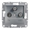 EPH3600162
Asfora TV - SAT - SAT Prizi, sonlu, üçlü