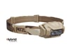PETZL ARIA 2R RGB Kafa Feneri (625 lümen)
