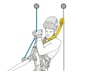 PETZL ASAP SORBER Şok Emici