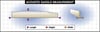 Graphtech PQ-9208-00 TUSQ Alt Eşik (Klasik Gitar, Alçak Profil, 80mm)