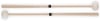Promark PST4 Performer Series Maple Timpani Timpan