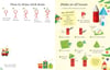 USB - Christmas Things To Make And Do