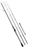 OKİNAWA 2 UÇLU 10-40 VE 1-10 AKSİYONLU SPİN KAMIŞ