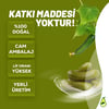 Turşu ÇeşitleriLİVOKADOKORNİŞON TURŞUSU