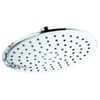 İtimat Çıft Baslı Dus Setı Tepe Dusu Oval 970r 970R