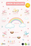 Çiçek Dalında Kuşlar ve Gökkuşağı Duvar Stickerı | 83 Parça Çocuk Bebek Odası Duvar Süsü | Rainbow