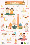 Çift Taraflı Ramazan Ayı Cam Sticker Seti | Çocuklar İçin Eğitici Ramazan Pencere Süsü ve 74 Parça