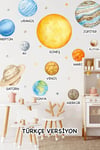 Eğitici Gezegen Seti Türkçe - Gezegenler Sticker seti - Çocuk bebek odası Gezegenler Sticker