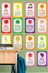 Meyveleri Öğreniyorum Çocuk Odası - Okul - Sınıf Sticker Seti