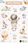 Uzay Temalı Duvar Sticker Seti 165 Parça – Astronot, Roket, Gezegen Çocuk Odası Duvar | Büyük Boy