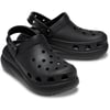 Crush Clog