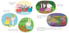 Peppa Pig - Peppa Loves Our Planet