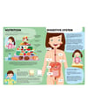 Travel- Learn And Explore - The Human Body