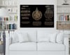 The Verse for Protection Against Evil Eye, Blessing Prayer, Ayat Al Kursi Tempered Glass Wall Art