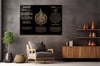 The Verse for Protection Against Evil Eye, Blessing Prayer, Ayat Al Kursi Tempered Glass Wall Art