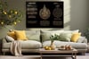 The Verse for Protection Against Evil Eye, Blessing Prayer, Ayat Al Kursi Tempered Glass Wall Art
