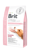 Brit Veterinary Diets Dog Hypoallergenic Cilt Sağlığı Destekleyici Tahılsız Köpek Maması 2kg