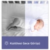 Hubble Nursery View Pro 5 İnç Bebek Kamerası