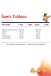 Argivit Auti Taurin, shaker 