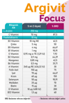Argivit® Focus Şurup 2'li Aile Paketi 150 ml