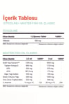 Argivit Master Fish Oil ve Stikolin Avantajlı 2'li Set
