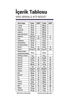 HDG SERIALS ATP BOOST Multivitamin ve Multimineral İçeren Tablet Takviye Edici Gıda 60 Tablet