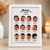 BabyMonths Fotoğraf Çerçevesi Beyaz