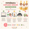 Cocomelon Fotoğraflı Kürdan