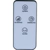 Vals Baleno SF8BAAC 3D Platinum Gray(Gri) Ayaklı Vantilatör