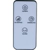 Vals Baleno SF8BAAC 3D Platinum Gray(Gri) Ayaklı Vantilatör
