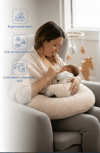 BBJ-082YBabyjem 082Y Emzirme ve Destek Minderi