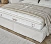 RABBİT Touch Premium Ortopedik Yatak