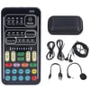 POWERMASTER PM-26645 ÇOK FONKSİYONLU TAŞINABİLİR SES DEĞİŞTİRİCİ