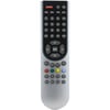 WEKO KL ARÇELİK-BEKO RCH 5Y52 SYSLİ BLİSTERLİ LCD TV KUMANDASI RML-506