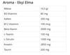 Applied Nutrition ABE Pre-Workout 315 gr