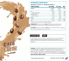 Applied Nutrition İSO-XP Whey Protein Isolate 1800 gr
