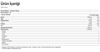 Bigjoy BigMass +GH Factors 3000 gr