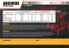 Nowup Arginine Nitric Oxide Effect 360gr