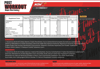 Nowup Post-Workout Magic Effect Amino Asit 360 gr