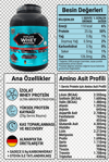 Z Konzept Z-Konzept Whey Isolate Protein 1800 Gr