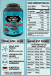 Z Konzept Z-Konzept Whey Isolate Protein 900 Gr