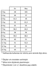 Erkek Çocuk Basic Beyaz Polo Yaka Tshirt 2-5 Yaş